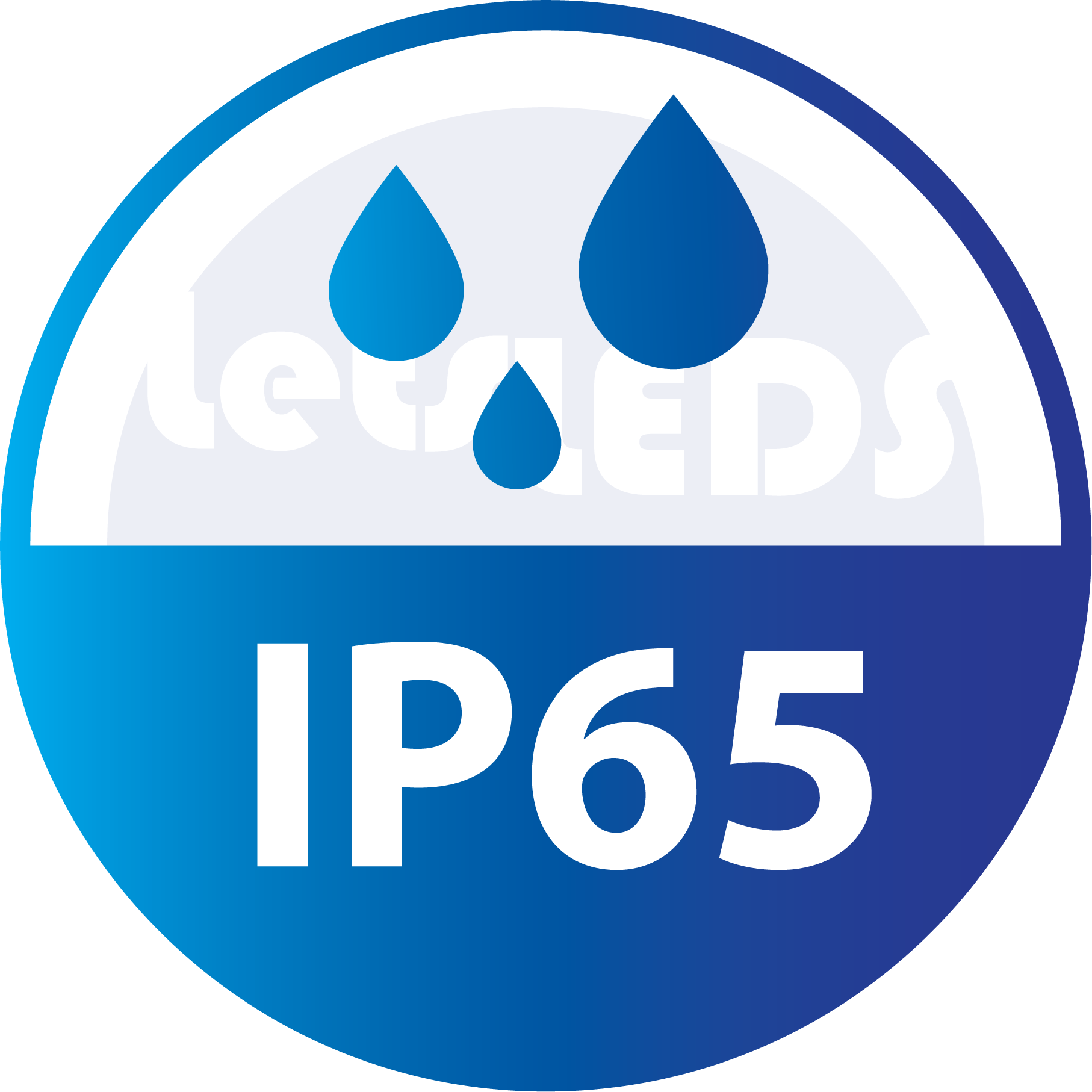 IP65 waterdicht LED verlichting