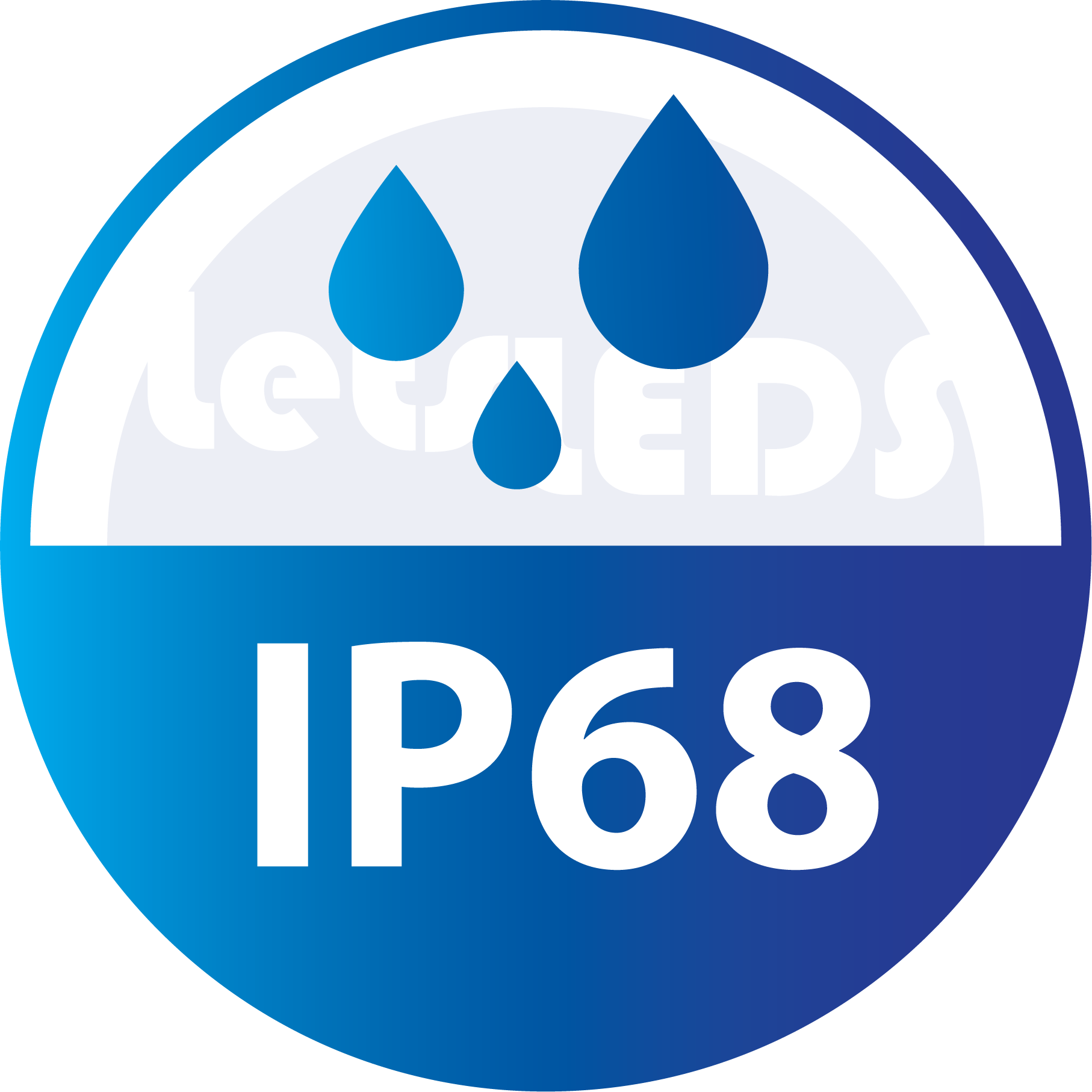 IP68 waterdicht LED verlichting